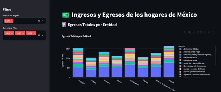 Proyecto 5 - Imagen 1